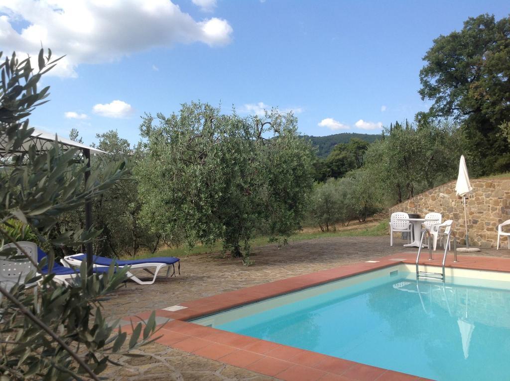 גרבה אין קיאנטי Agriturismo La Camporena מראה חיצוני תמונה